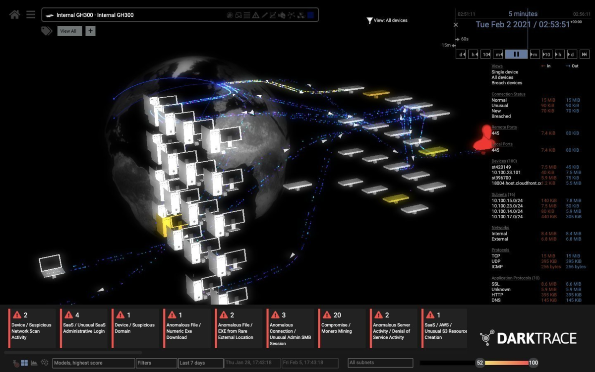 Teiss - Security Threats - Industrial IoT: Finding Pre-existing Threats ...